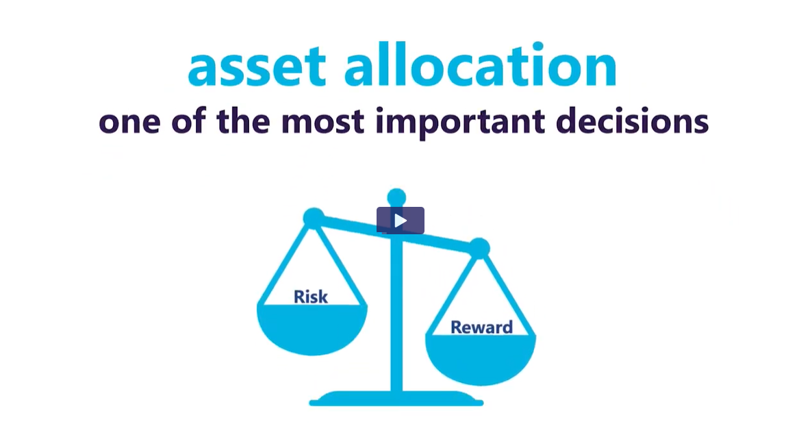 Investing 101Asset Allocation Conrad Siegel